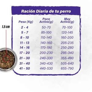 BARFOOD - ALIMENTO DESHIDRATADO DE SALMON PARA PERROS TODAS LAS RAZAS 2 KG